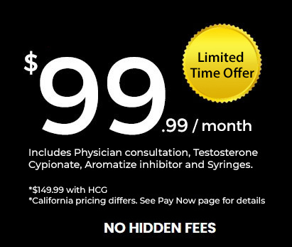 Affordable Trt Nation - 99mo Testosterone Replacement Therapy
