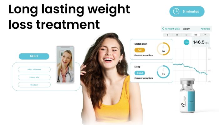 tirzepatide weight loss