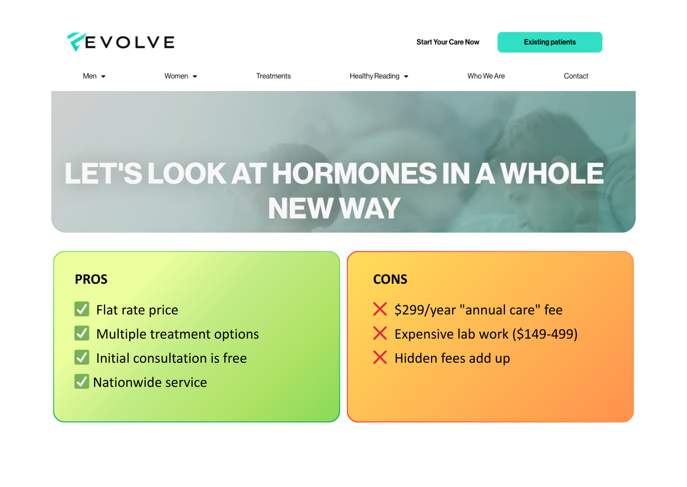 evolve TRT pros and cons