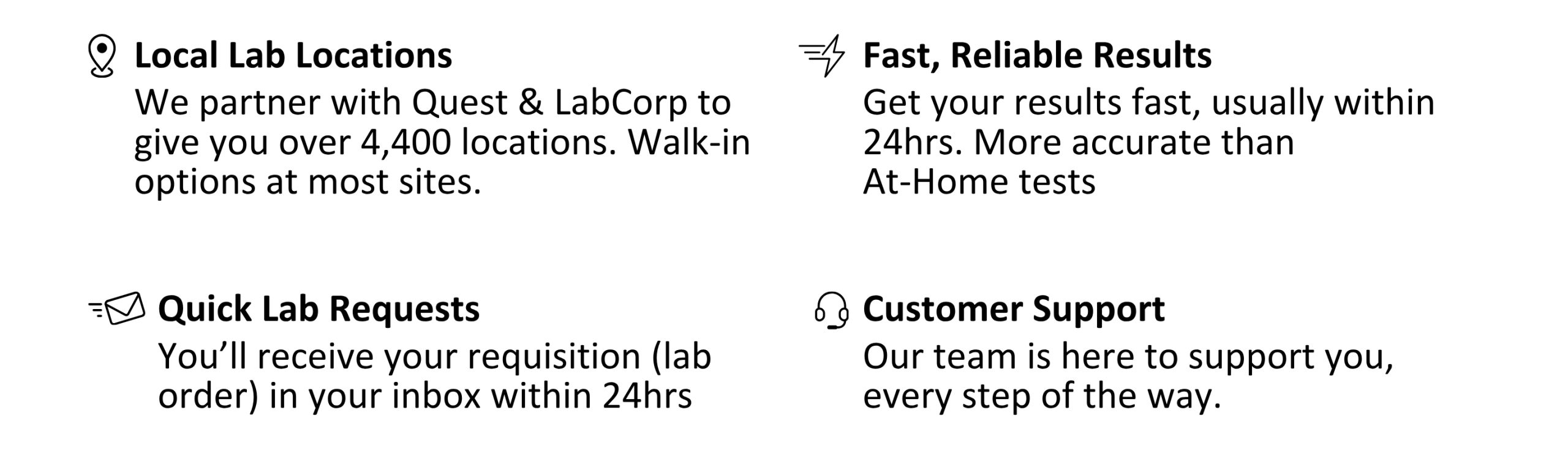 ordering labs with trt nation is easy