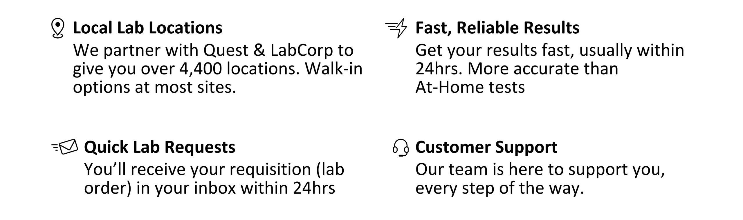 why order labs with trt nation