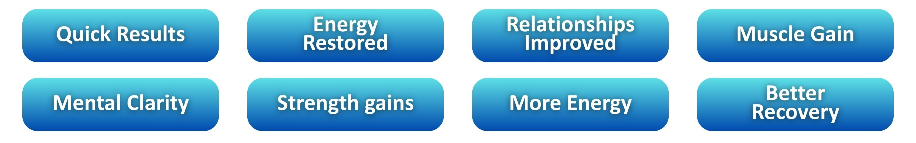 what patients report