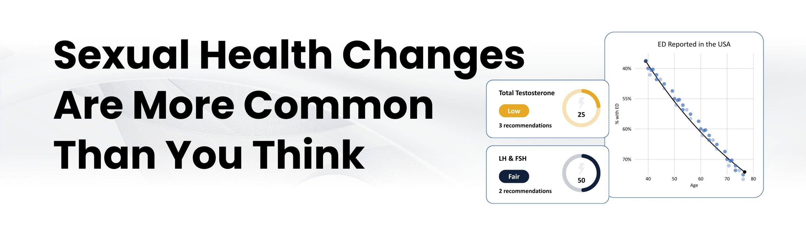 Sexual health changes are more common than you think.
