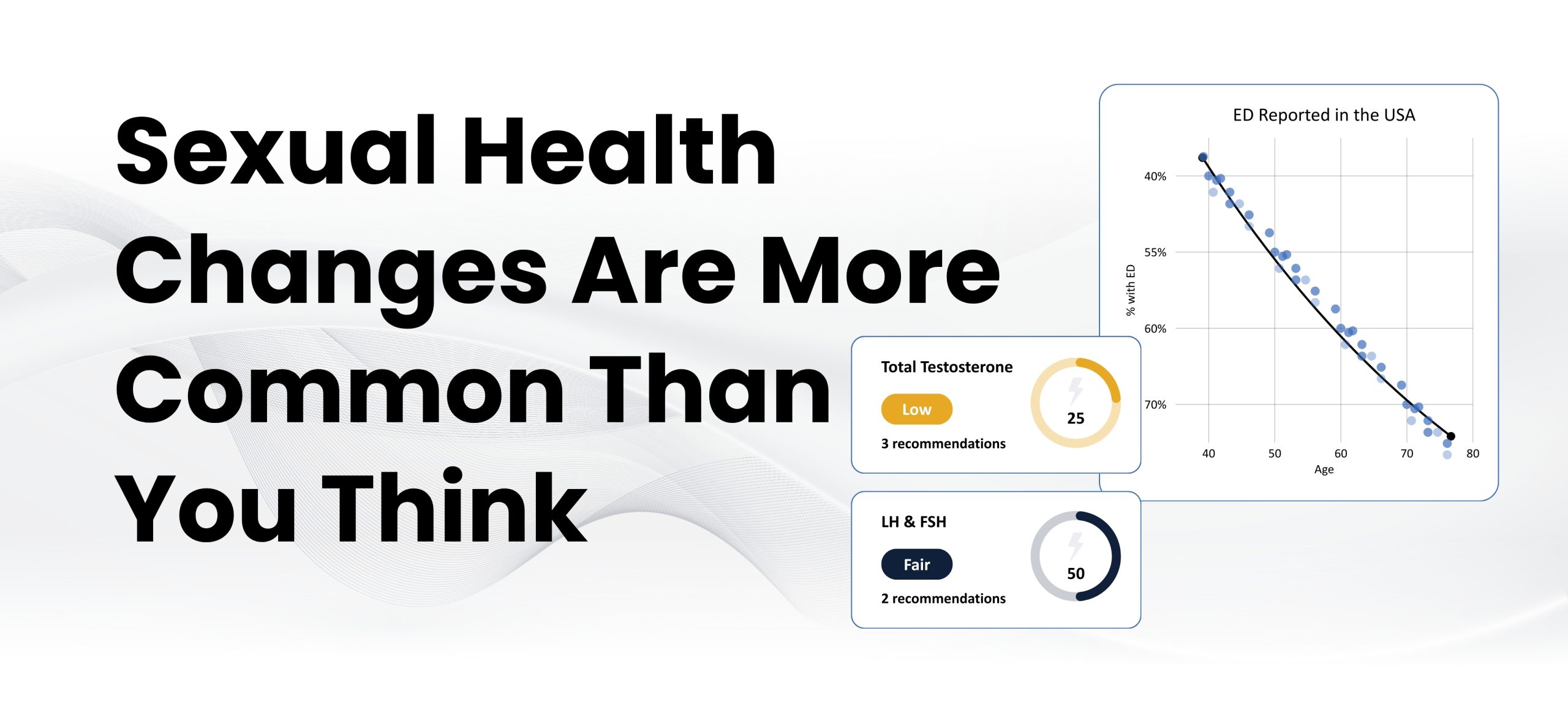 Sexual health changes are more common than you think.