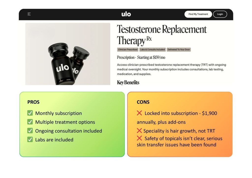 Ulo - Locks in their customers to a subscription, plus add-ons. Their specialty is hair growth, not TRT. Safety of topicals isn't clear, serious skin transfer issues have been found.
