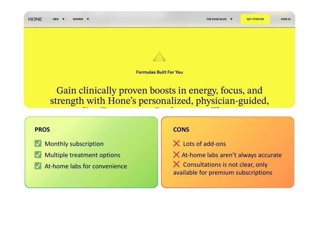 Hone - Lots of add-ons, At home labs aren't always accurate and in-person may still be required for rx. Consultations is not clear, only available for premium subscriptions.
