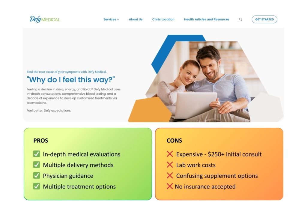 Defy Medical - Expensive inital consult of $250+ which also doesn't include lab work costs. They have very confusing supplement options and no insurance is accepted.
