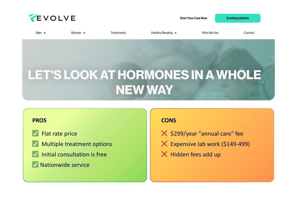 Evolve - $299 a year for "annual care" fee, that's not including medications. Expansive lab work, and more hidden fees.